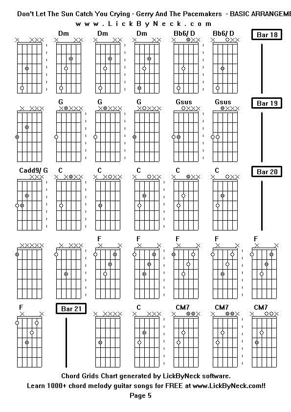 Chord Grids Chart of chord melody fingerstyle guitar song-Don't Let The Sun Catch You Crying - Gerry And The Pacemakers  - BASIC ARRANGEMENT,generated by LickByNeck software.